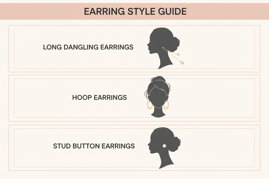 Infografía visual mostrando diferentes tipos de pendientes (largos, aros, botones) junto a siluetas de rostros femeninos